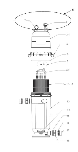 Pentair Clean Clear Rp 150 Cartridge Filter
