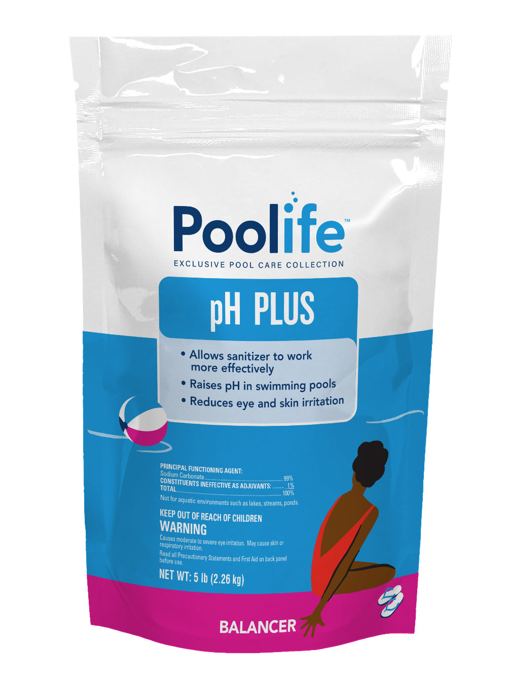 pH Plus